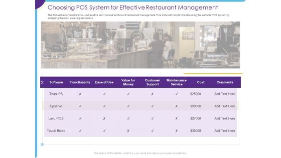 Optimization Restaurant Operations Choosing Pos System For Effective Restaurant Management Download PDF