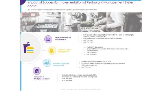 Optimization Restaurant Operations Impact Of Successful Implementation Management System Contd Themes PDF