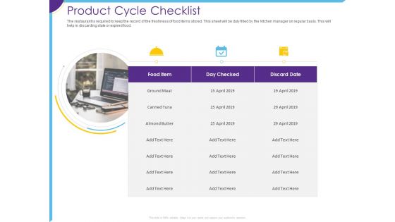 Optimization Restaurant Operations Product Cycle Checklist Ppt Gallery Objects PDF