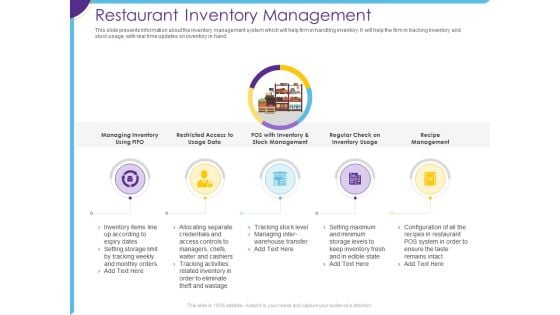 Optimization Restaurant Operations Restaurant Inventory Management Formats PDF