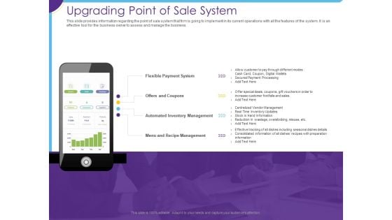 Optimization Restaurant Operations Upgrading Point Of Sale System Ppt Infographic Template Show PDF