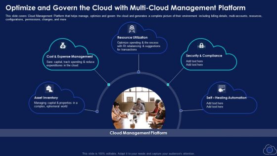 Optimize And Govern The Cloud With Multi Cloud Management Platform Inspiration PDF Optimize And Govern The Cloud With Multi Cloud Management Platform Inspiration PDF