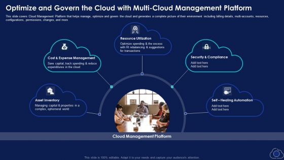 Optimize And Govern The Cloud With Multi Cloud Management Platform Inspiration PDF