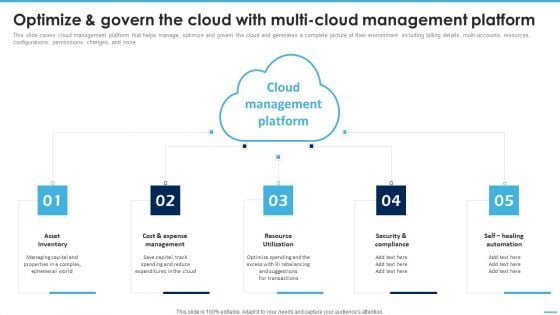 Optimize And Govern The Cloud With Multicloud Managing Complexity Of Multiple Cloud Platforms Structure PDF Optimize And Govern The Cloud With Multicloud Managing Complexity Of Multiple Cloud Platforms Structure PDF