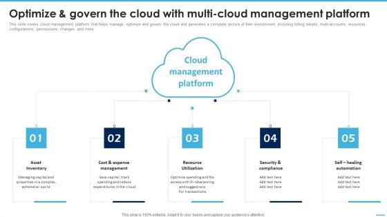 Optimize And Govern The Cloud With Multicloud Managing Complexity Of Multiple Cloud Platforms Structure PDF