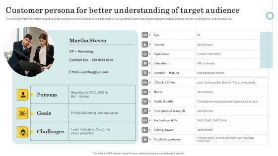 Optimize Brand Valuation Customer Persona For Better Understanding Of Target Slides PDF