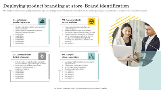 Optimize Brand Valuation Deploying Product Branding At Store Brand Identification Structure PDF