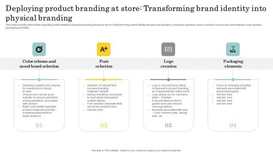 Optimize Brand Valuation Deploying Product Branding At Store Transforming Brand Elements PDF