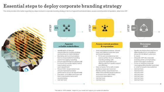 Optimize Brand Valuation Essential Steps To Deploy Corporate Branding Strategy Ideas PDF