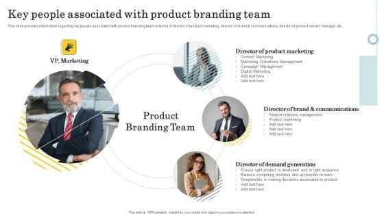 Optimize Brand Valuation Key People Associated With Product Branding Team Mockup PDF