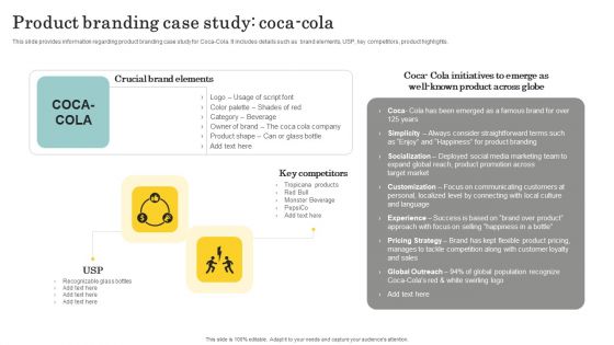 Optimize Brand Valuation Product Branding Case Study Coca Cola Pictures PDF