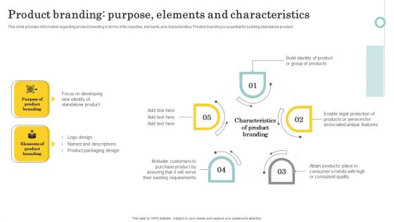 Optimize Brand Valuation Product Branding Purpose Elements And Characteristics Mockup PDF
