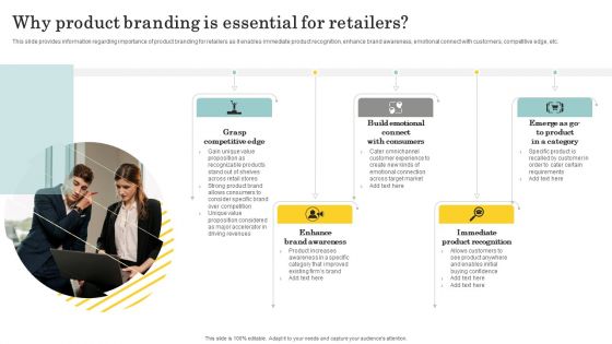 Optimize Brand Valuation Why Product Branding Is Essential For Retailers Ppt File Formats PDF