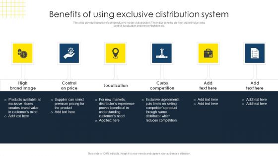 Optimize Business Sales Benefits Of Using Exclusive Distribution System Graphics PDF