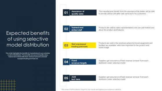Optimize Business Sales Expected Benefits Of Using Selective Model Distribution Infographics PDF Optimize Business Sales Expected Benefits Of Using Selective Model Distribution Infographics PDF