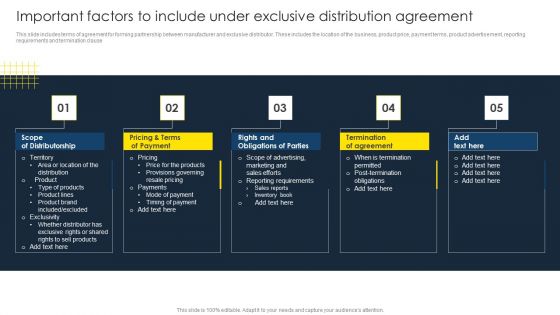 Optimize Business Sales Important Factors To Include Under Exclusive Distribution Portrait PDF