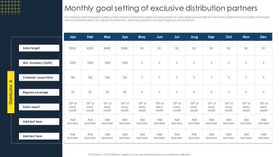 Optimize Business Sales Monthly Goal Setting Of Exclusive Distribution Partners Formats PDF