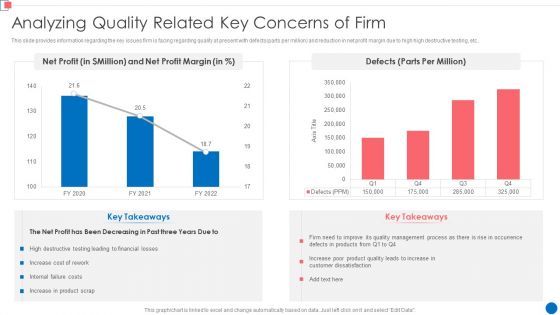 Optimize Enterprise Core Analyzing Quality Related Key Concerns Of Firm Diagrams PDF Optimize Enterprise Core Analyzing Quality Related Key Concerns Of Firm Diagrams PDF