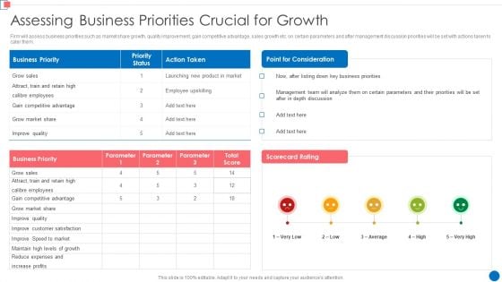 Optimize Enterprise Core Assessing Business Priorities Crucial For Growth Themes PDF