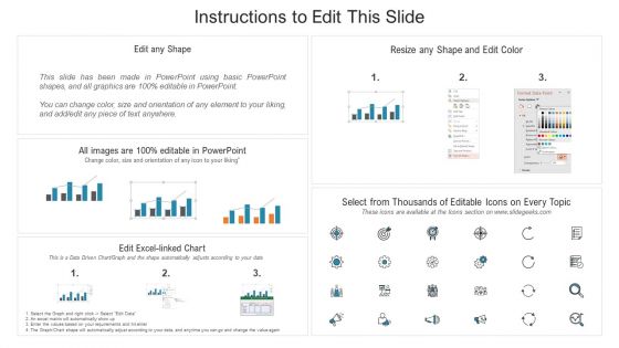 Optimize Enterprise Core Assessing Financial Ratios Of Firm At Present Icons PDF