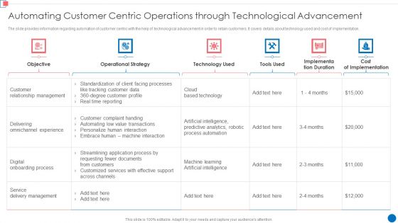 Optimize Enterprise Core Automating Customer Centric Operations Through Technological Mockup PDF