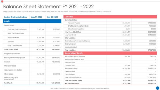 Optimize Enterprise Core Balance Sheet Statement Fy 2021 2022 Microsoft PDF