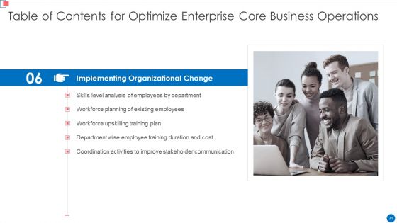 Optimize Enterprise Core Business Operations Ppt PowerPoint Presentation Complete Deck With Slides