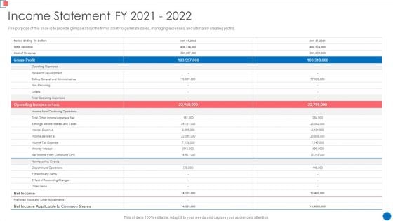 Optimize Enterprise Core Income Statement Fy 2021 2022 Download PDF