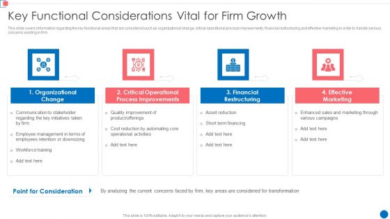 Optimize Enterprise Core Key Functional Considerations Vital For Firm Growth Pictures PDF Optimize Enterprise Core Key Functional Considerations Vital For Firm Growth Pictures PDF
