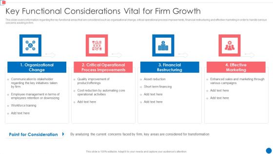 Optimize Enterprise Core Key Functional Considerations Vital For Firm Growth Pictures PDF