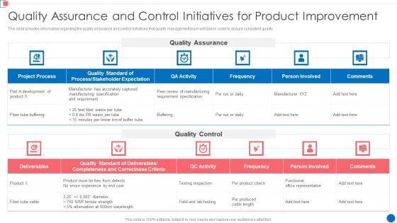 Optimize Enterprise Core Quality Assurance And Control Initiatives For Product Microsoft PDF Optimize Enterprise Core Quality Assurance And Control Initiatives For Product Microsoft PDF