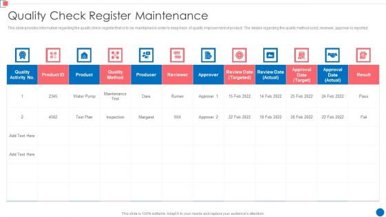 Optimize Enterprise Core Quality Check Register Maintenance Slides PDF