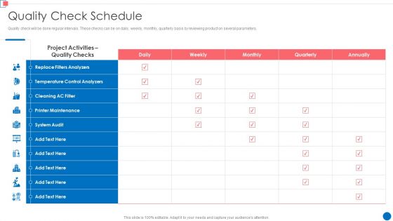 Optimize Enterprise Core Quality Check Schedule Rules PDF