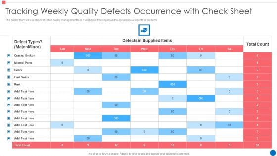 Optimize Enterprise Core Tracking Weekly Quality Defects Occurrence With Check Sheet Download PDF