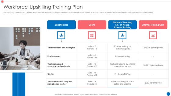 Optimize Enterprise Core Workforce Upskilling Training Plan Mockup PDF
