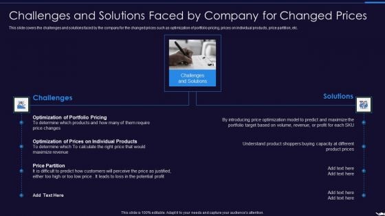 Optimize Marketing Pricing Challenges And Solutions Faced By Company For Changed Prices Topics PDF