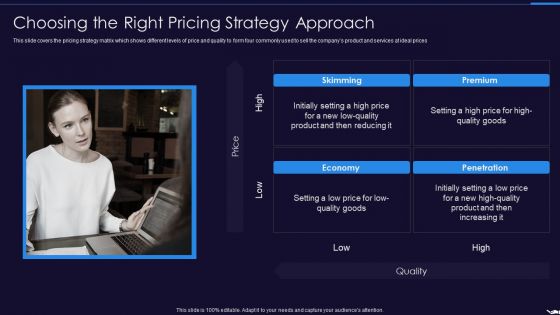 Optimize Marketing Pricing Choosing The Right Pricing Strategy Approach Diagrams PDF Optimize Marketing Pricing Choosing The Right Pricing Strategy Approach Diagrams PDF