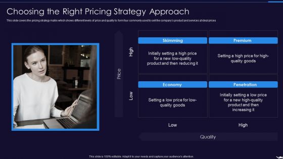 Optimize Marketing Pricing Choosing The Right Pricing Strategy Approach Diagrams PDF