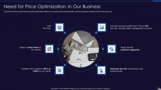 Optimize Marketing Pricing Ppt PowerPoint Presentation Complete Deck With Slides