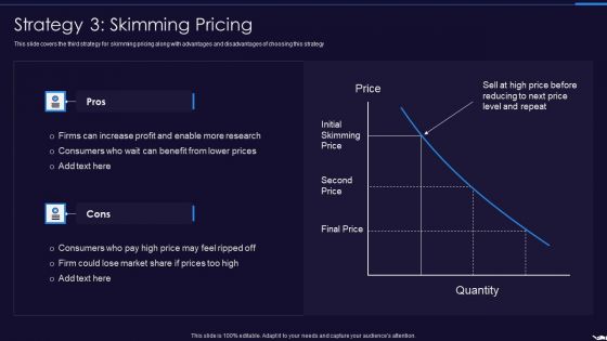 Optimize Marketing Pricing Strategy 3 Skimming Pricing Ideas PDF Optimize Marketing Pricing Strategy 3 Skimming Pricing Ideas PDF