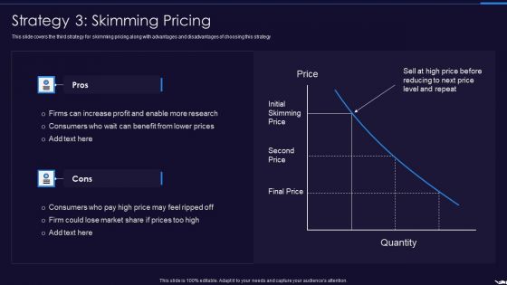 Optimize Marketing Pricing Strategy 3 Skimming Pricing Ideas PDF