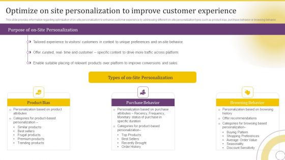 Optimize On Site Personalization To Improve Customer Experience Background PDF Optimize On Site Personalization To Improve Customer Experience Background PDF