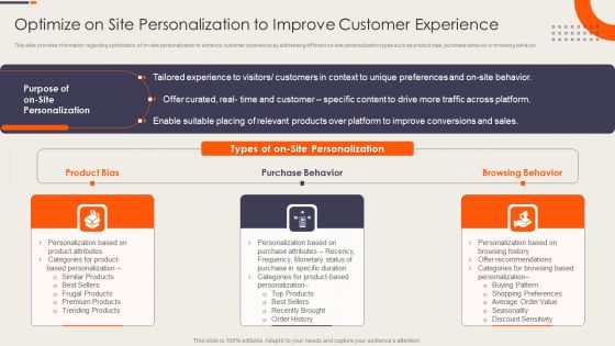 Optimize On Site Personalization To Improve Customer Experience Pictures PDF