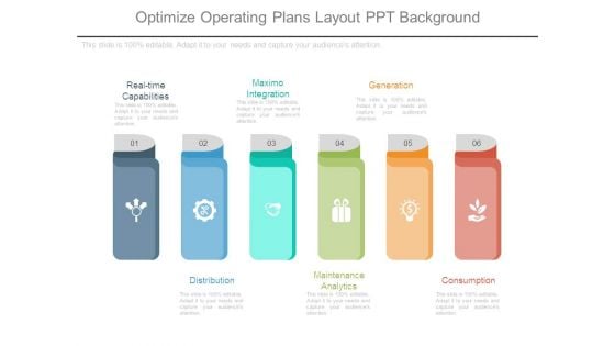 Optimize Operating Plans Layout Ppt Background