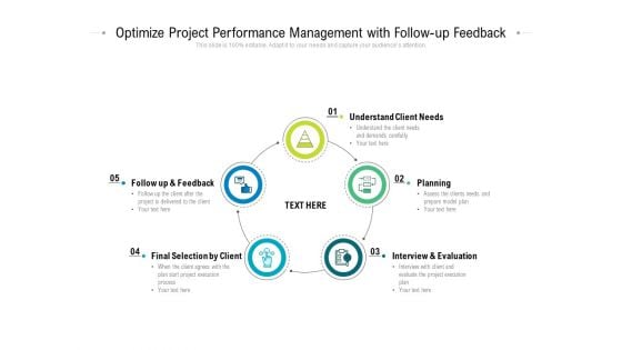 Optimize Project Performance Management With Follow Up Feedback Ppt PowerPoint Presentation Pictures Clipart Images