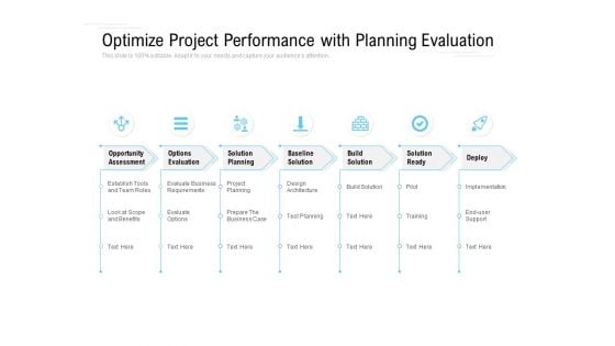 Optimize Project Performance With Planning Evaluation Ppt PowerPoint Presentation Summary Demonstration