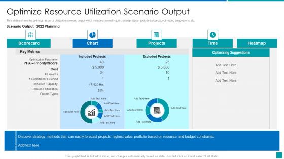 Optimize Resource Utilization Scenario Output Rules PDF