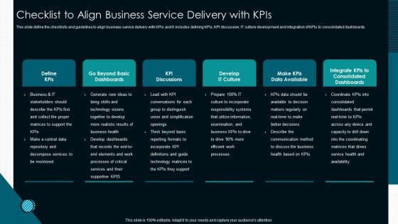 Optimize Service Delivery With Enhanced Checklist To Align Business Service Delivery With Kpis Structure PDF