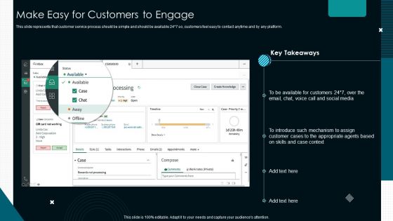 Optimize Service Delivery With Enhanced Make Easy For Customers To Engage Infographics PDF