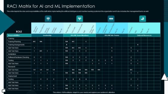 Optimize Service Delivery With Enhanced RACI Matrix For AI And ML Implementation Background PDF